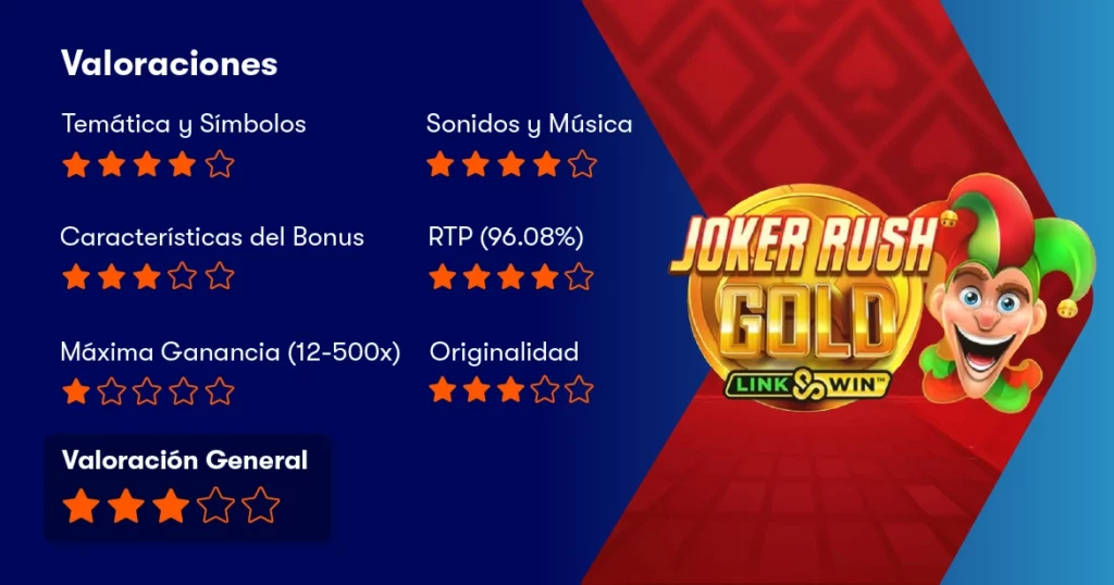 Joker Rush Gold valoraciones